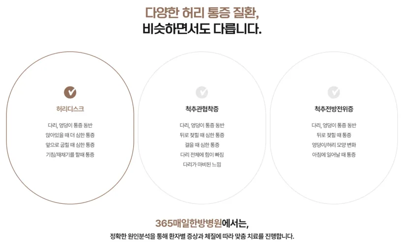 365매일한방병원