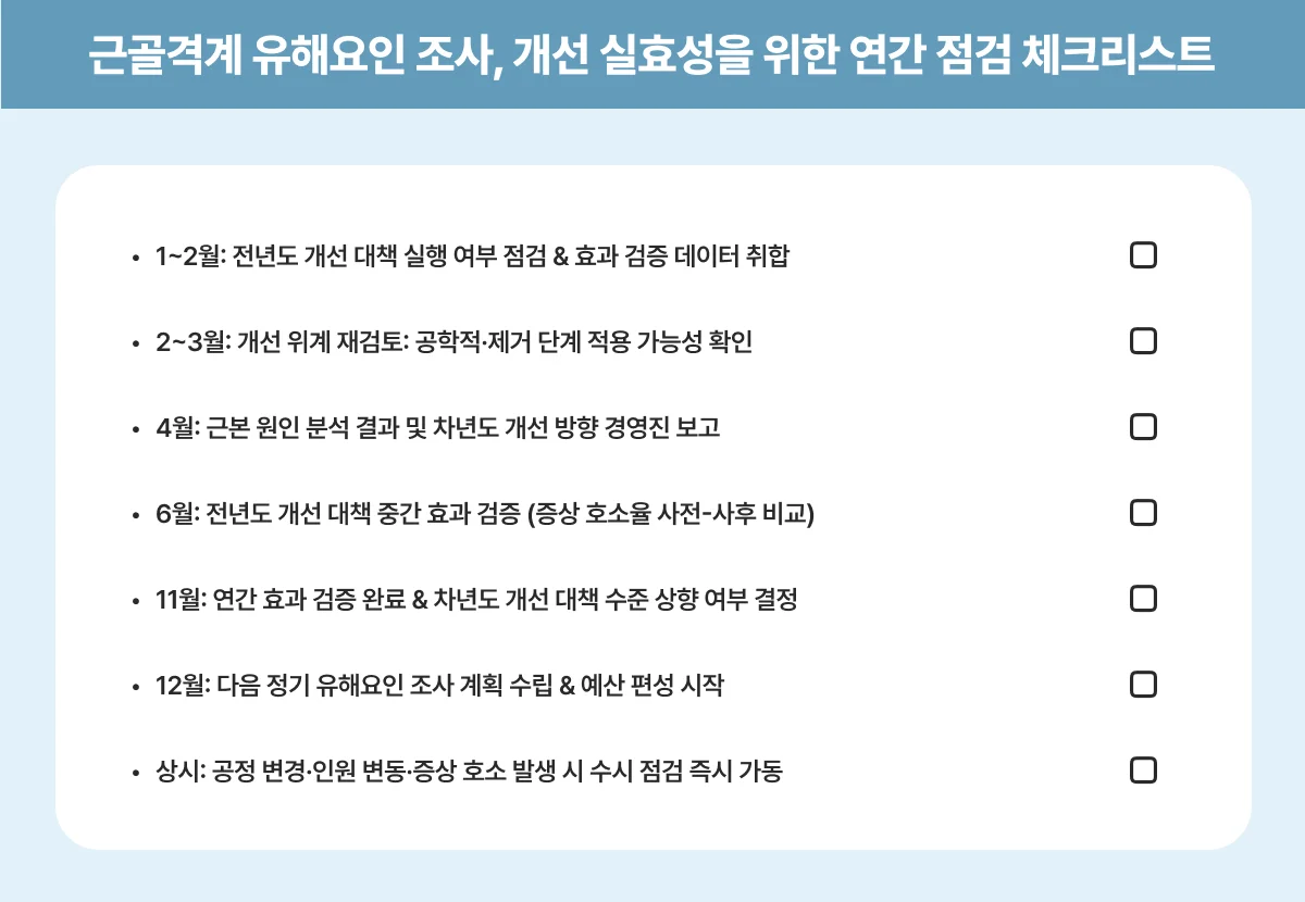 근골격계 유해요인 조사 보건관리자