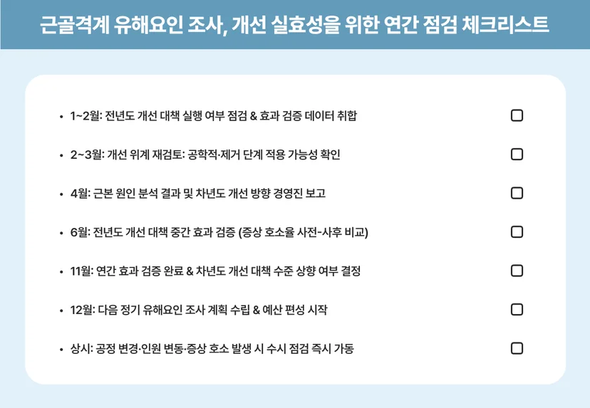 근골격계 유해요인 조사 보건관리자