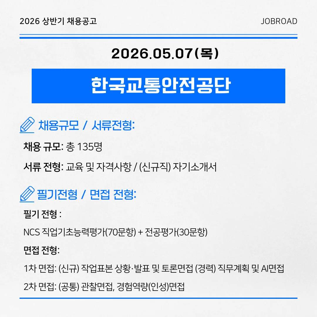 한국교통안전공단 2026년 정규직 채용