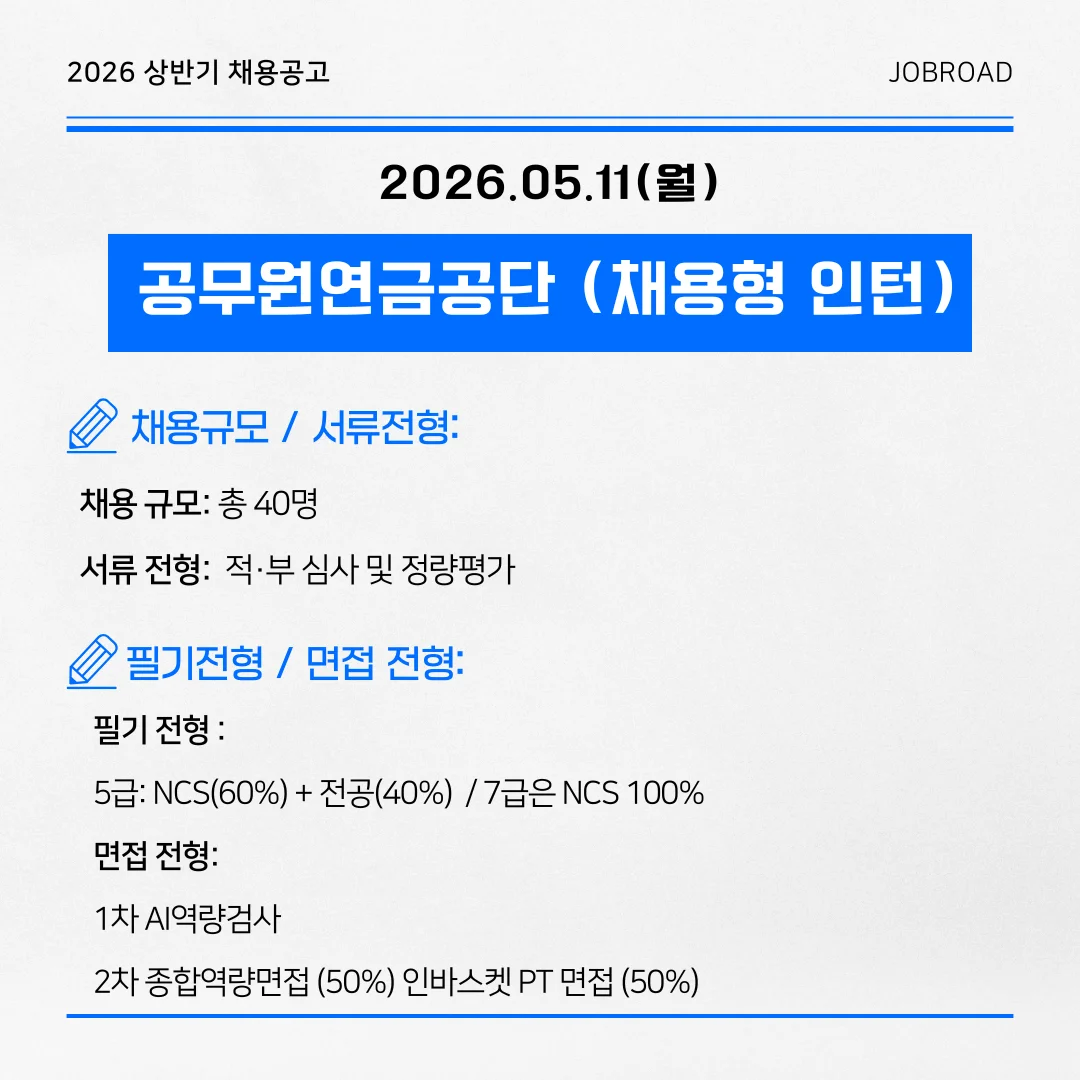 2026년 공무원연금공단 사무직 신입직원(채용형 인턴)