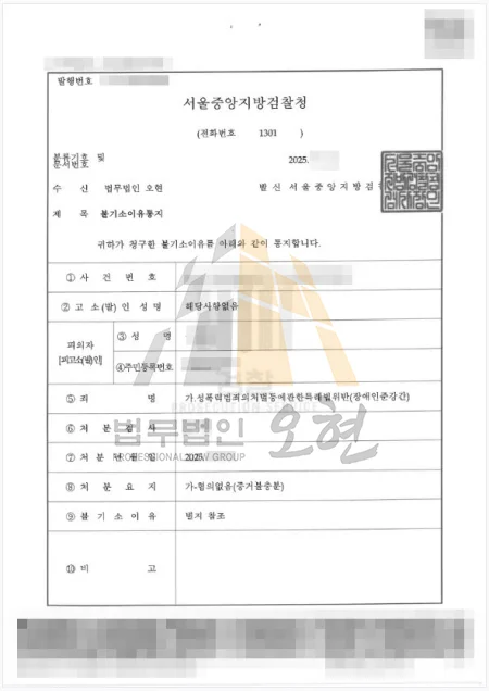 성폭력범죄의처벌등에관한특례법위반