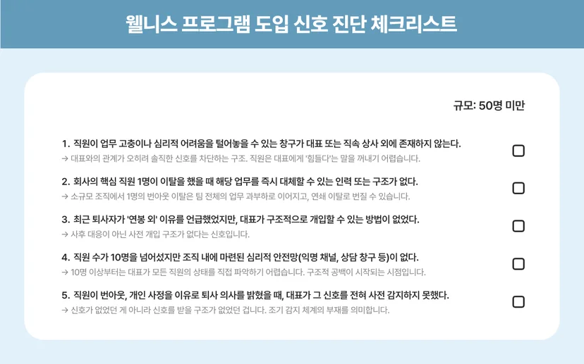 웰니스 프로그램 도입 대표 CEO 승인 이유
