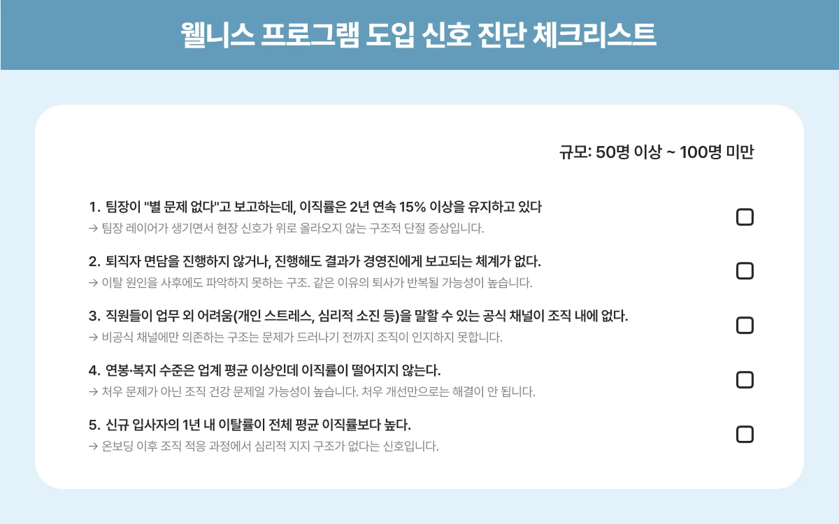 웰니스 프로그램 도입 대표 CEO 승인 이유