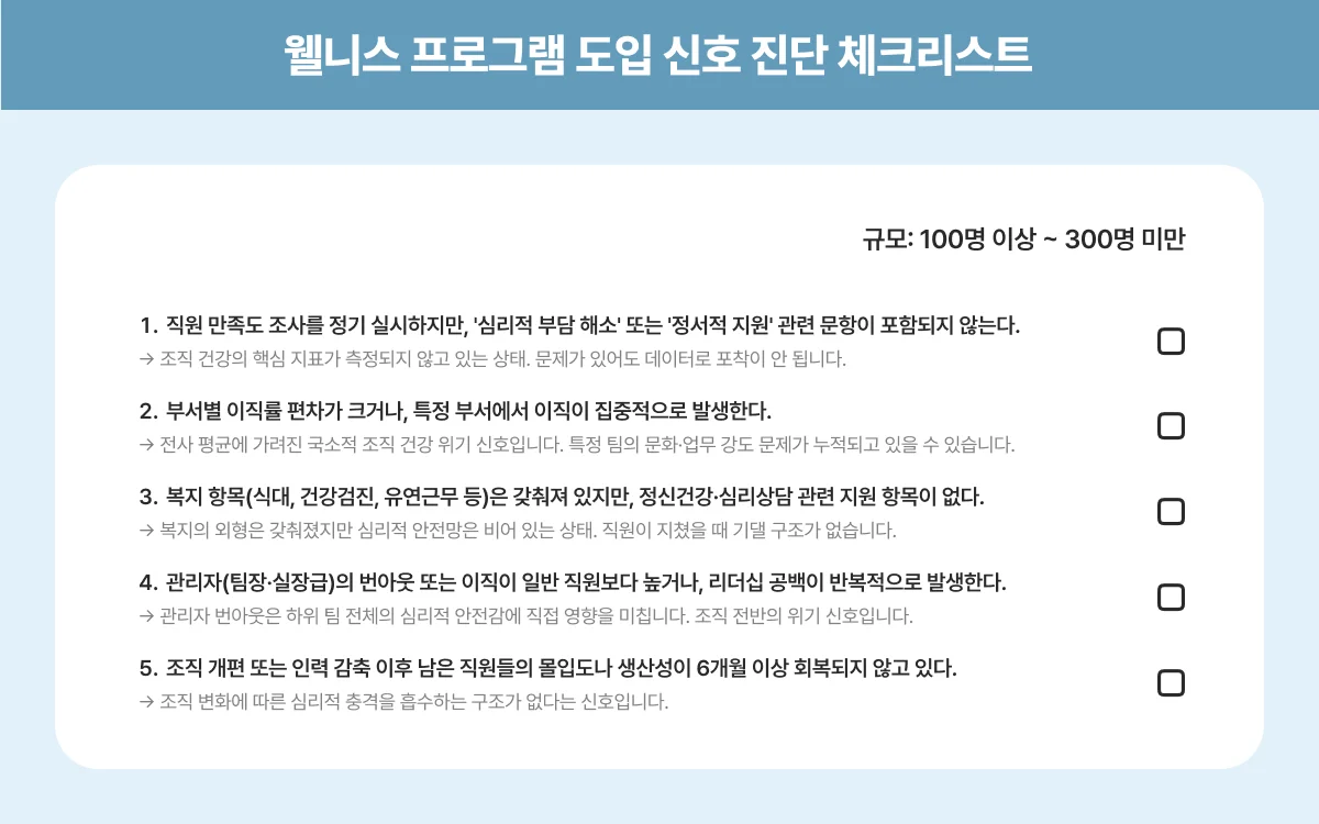 웰니스 프로그램 도입 대표 CEO 승인 이유