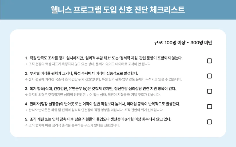 웰니스 프로그램 도입 대표 CEO 승인 이유