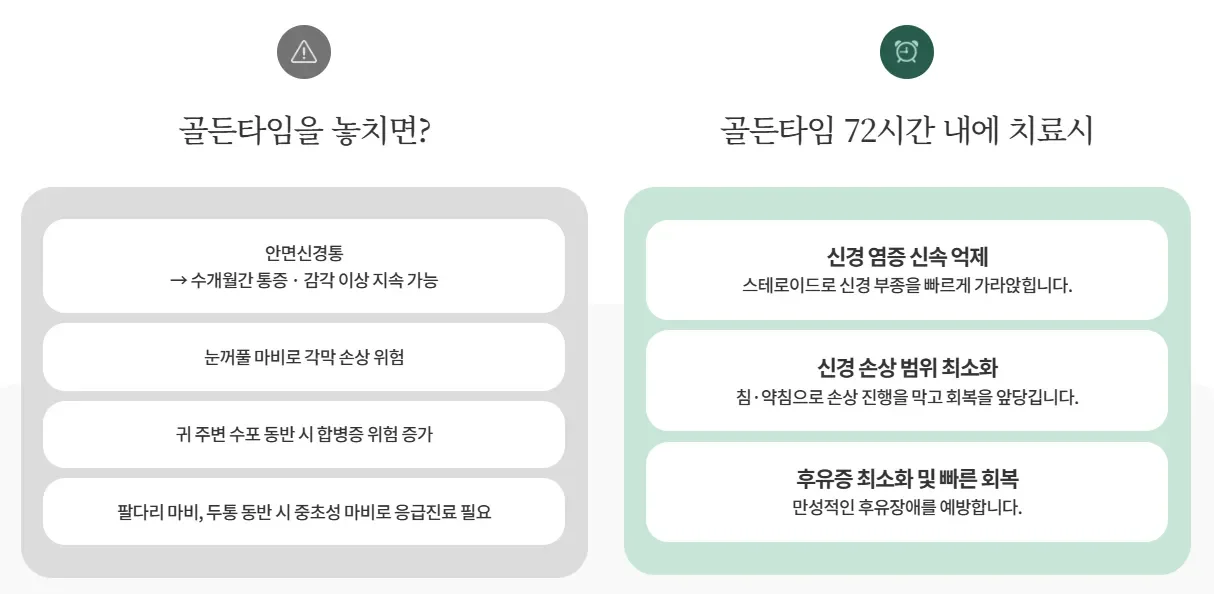 365매일한방병원 | 안면마비 치료