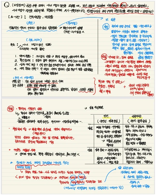 2026 상반기 잡로드 신용보증기금 논술 특강 공유 자료