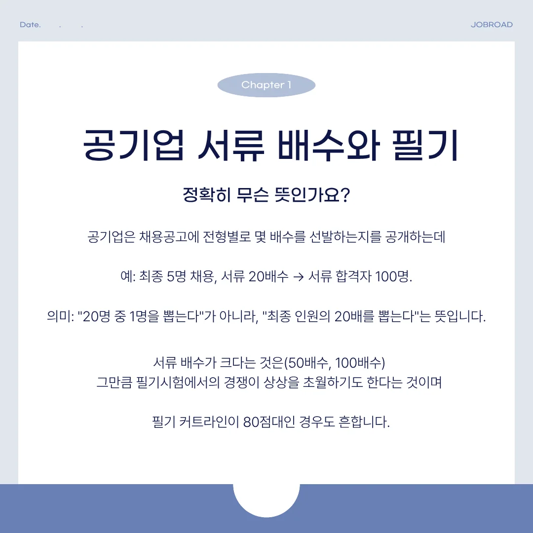 공기업 채용 서류 배수 의미와 필기시험 경쟁률 설명 이미지