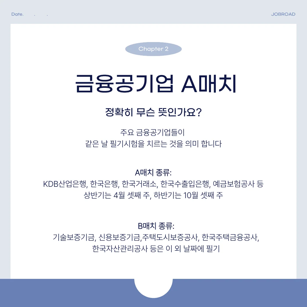 금융공기업 A매치 및 B매치 종류와 필기시험 일정 안내