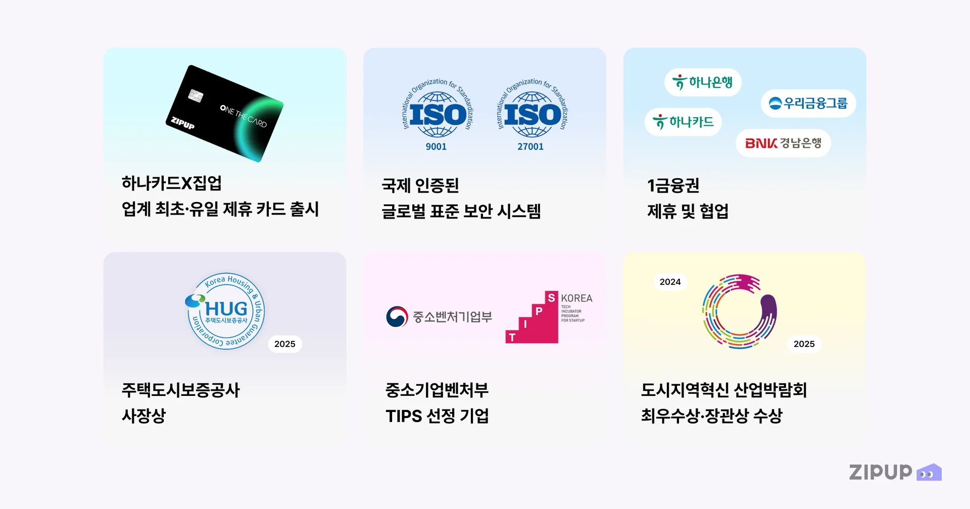 국제 표준 품질 관리 인증인 ISO 9001과 정보보안 인증인 ISO 27001을 모두 보유한 집업페이 비즈, 금융 제휴 및 글로벌 브랜드 사업화 프로그램 선정, 도시지역 혁신 산업박람회 수상 등 다양한 이력 확보