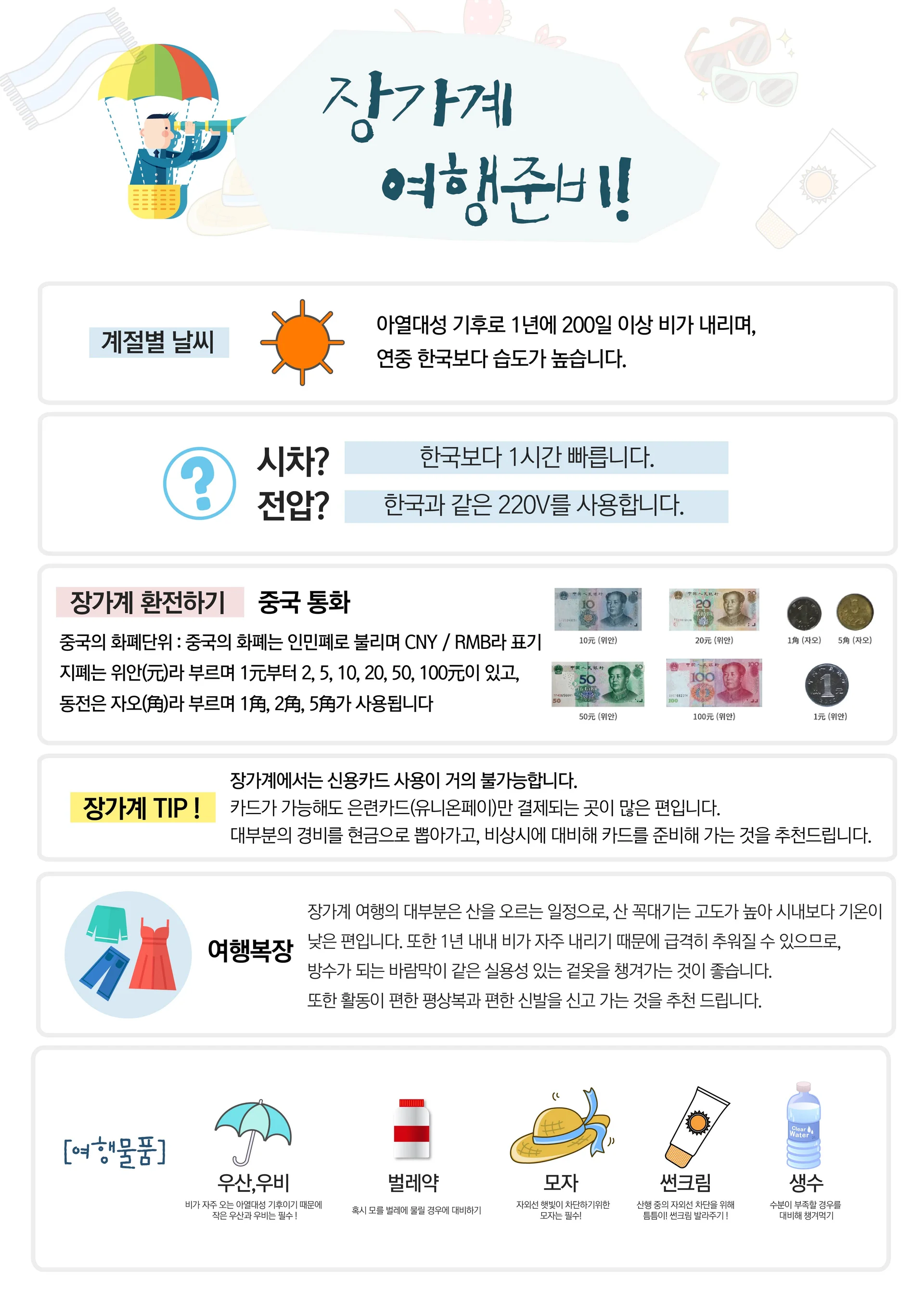 장가계 여행 준비물 체크리스트