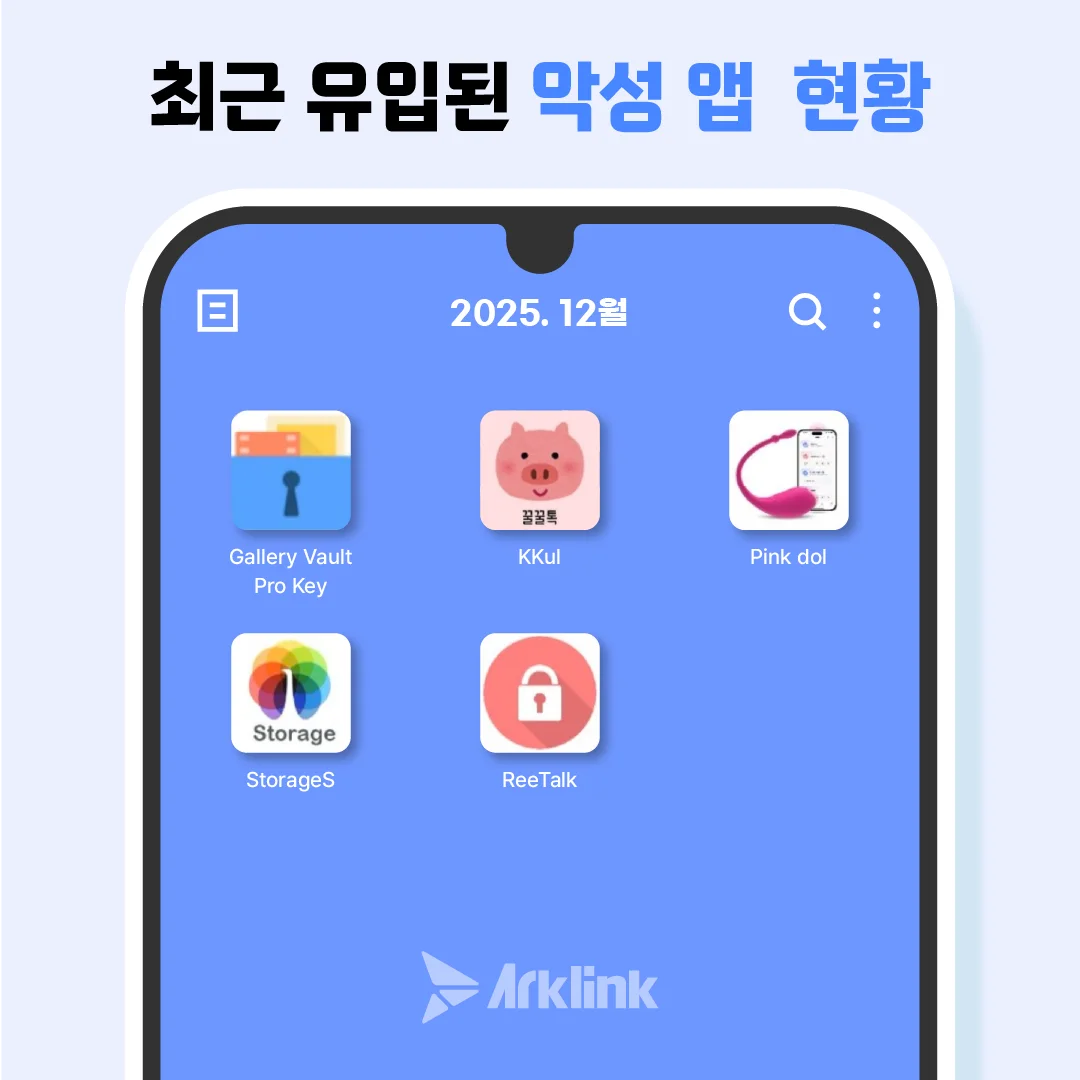 공식 기관 신고 및 주변인 보호