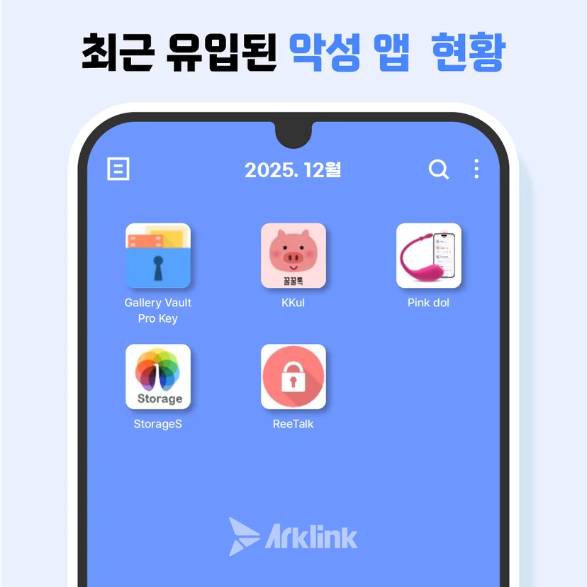 공식 기관 신고 및 주변인 보호