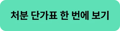 루트릭스 처분 단가표 한번에 보기(클릭)