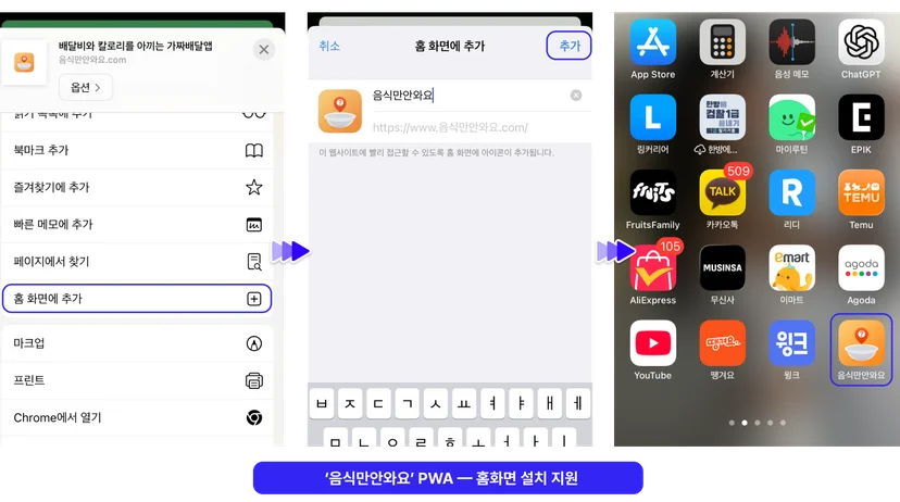 <img src="PWA 음식만안와요2.png" alt="음식만 안와요 PWA 홈화면 설치 지원 설명" />