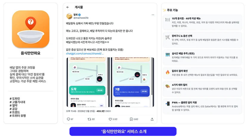 <img src="붙임 1 음식만안와요.png" alt="음식만 안와요 서비스 소개 사진" />