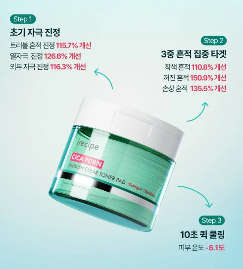 아이레시피(irecipe) 시카 PDRN 흔적 클리어 토너 패드 이미지