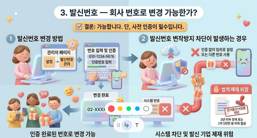 기프티콘 발신번호 변경 가능 여부