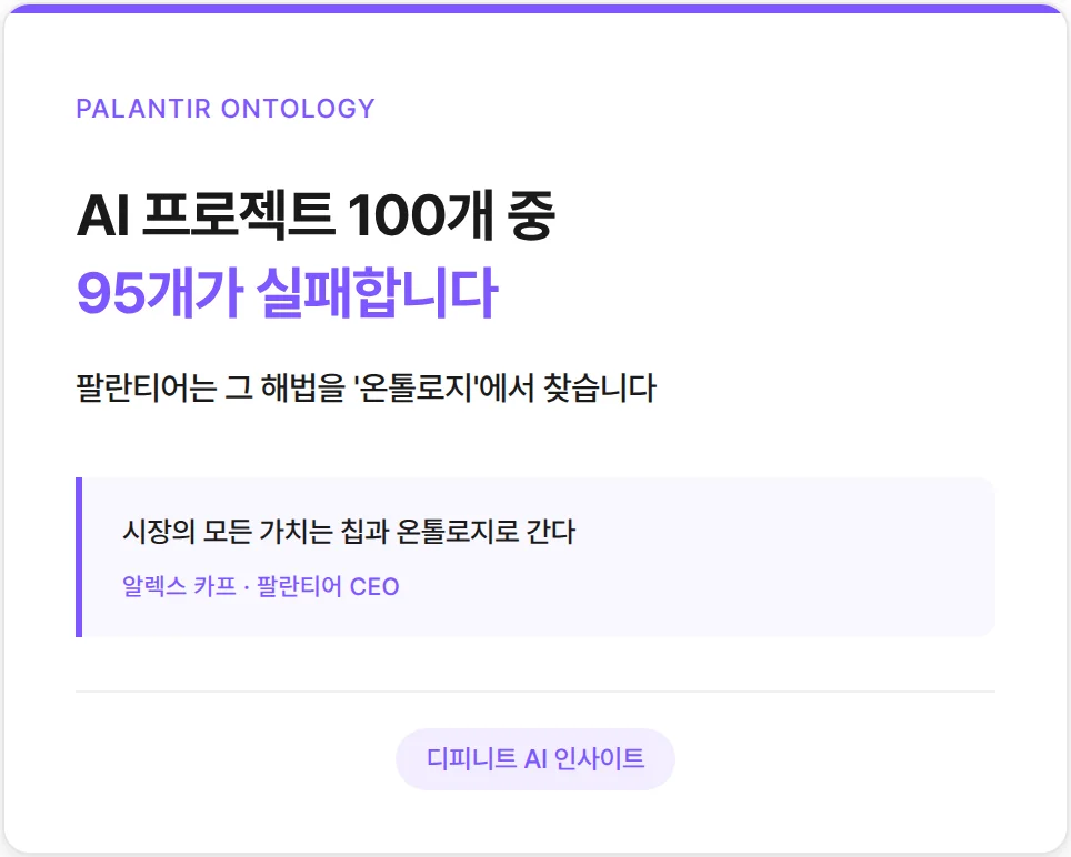 AI 프로젝트 100개중 95개는 실패, 해법은 온톨로지