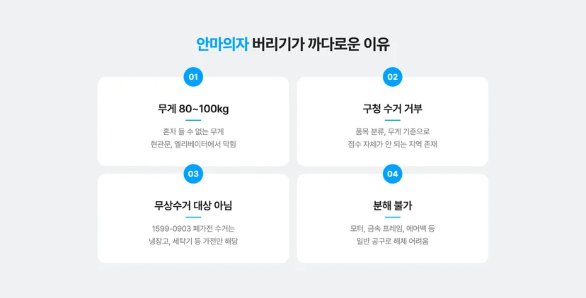 안마의자 버리기가 까다로운 이유 4가지