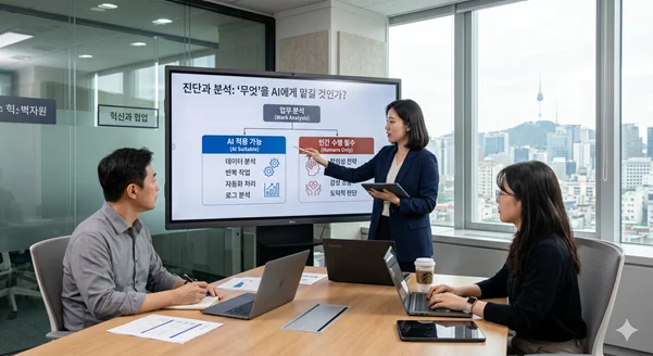 AI고객센터구축, 콜센터구축, AICC, CS고객상담센터, AI챗봇