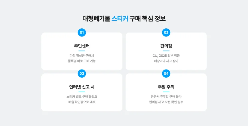 대형폐기물스티커 구매 방법과 주의점