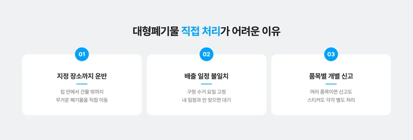 대형폐기물 직접 처리가 어려운 3가지 이유