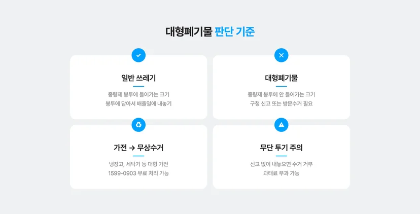 대형폐기물처리 판단 기준 4가지