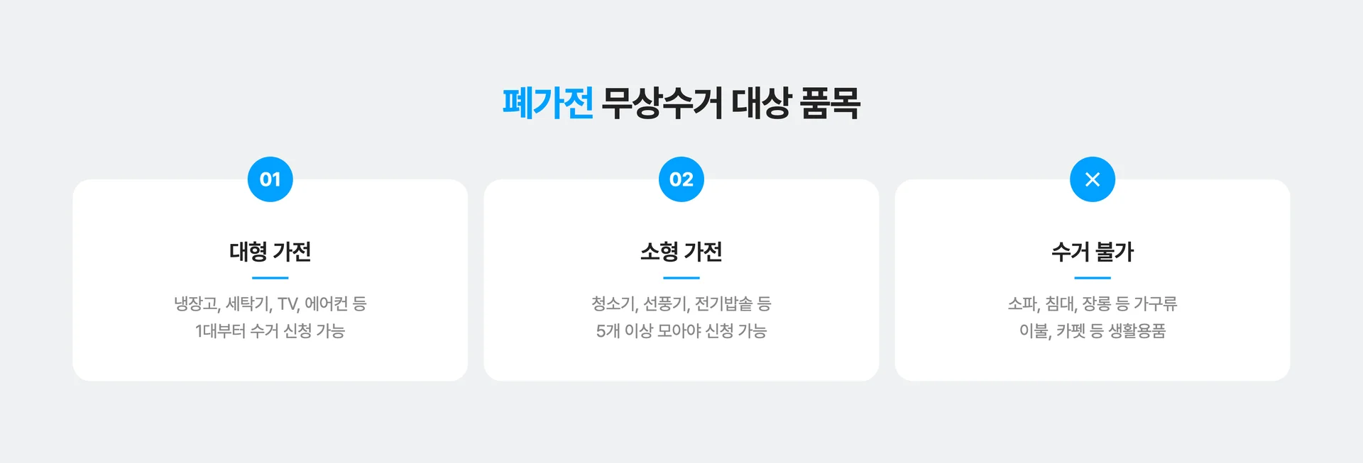 폐가전무상수거 대상 품목 및 수거 기준 정리