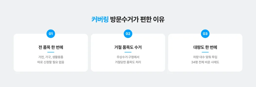 커버링 방문 수거 서비스가 좋은 이유 3가지