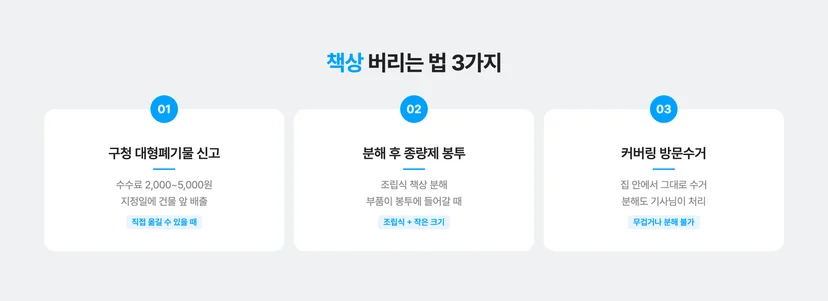 책상 버리는 법 3가지 비교