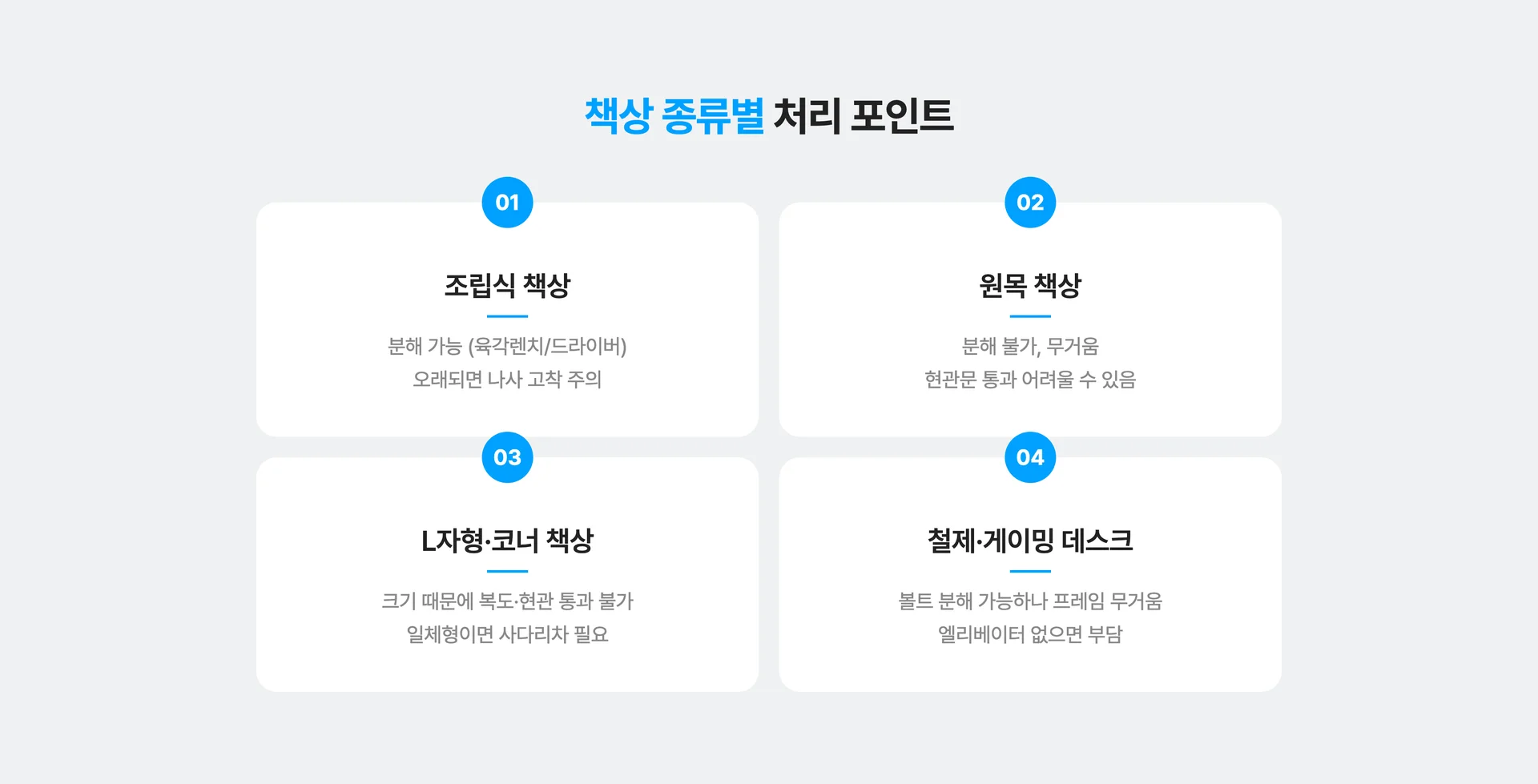 책상 종류별 처리 방법 4가지