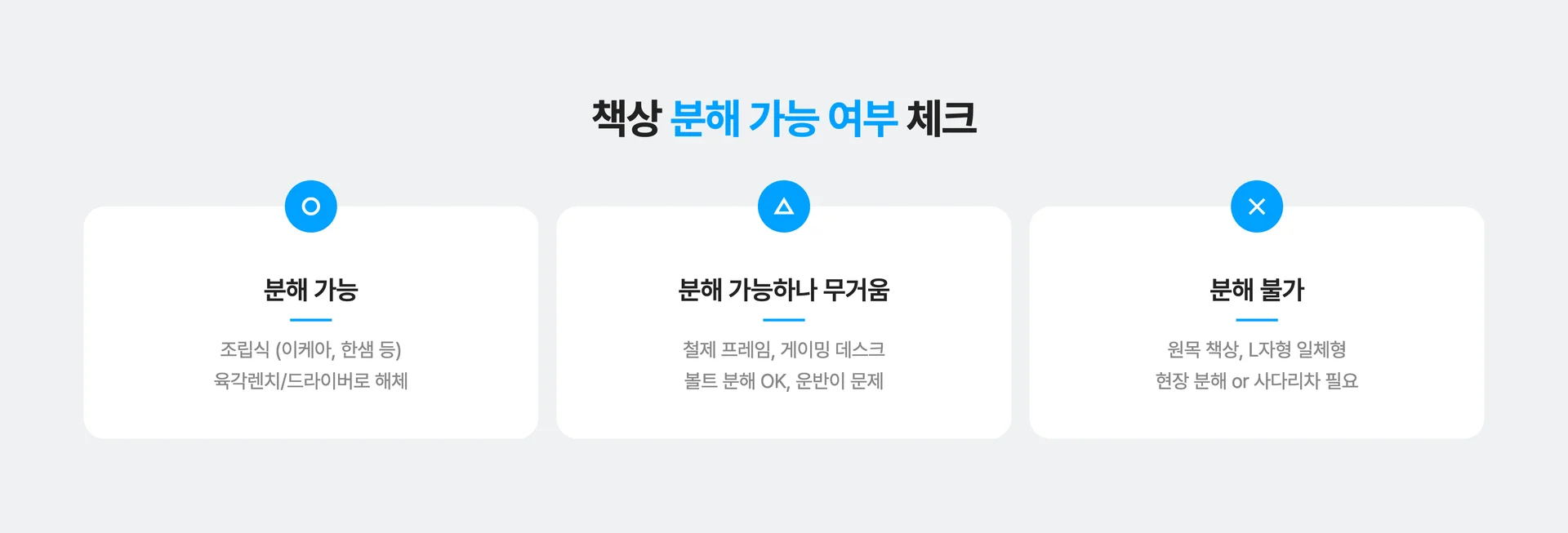 책상 버릴 때 분해 가능 여부에 따라 달라지는 폐기 방법