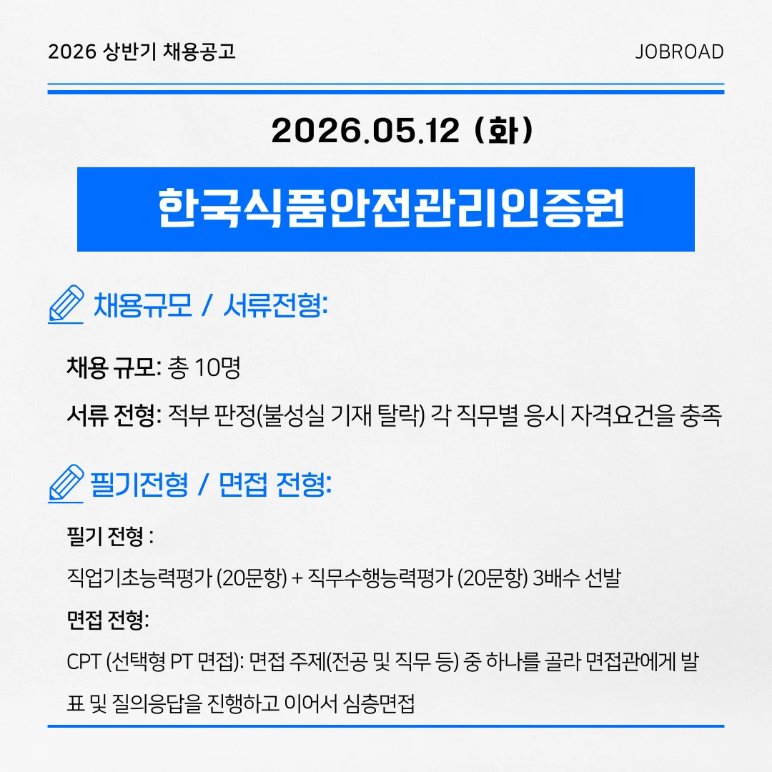 한국식품안전관리인증원 — 2026년 신규직원 채용