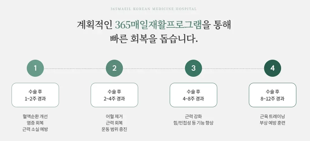 365매일한방병원