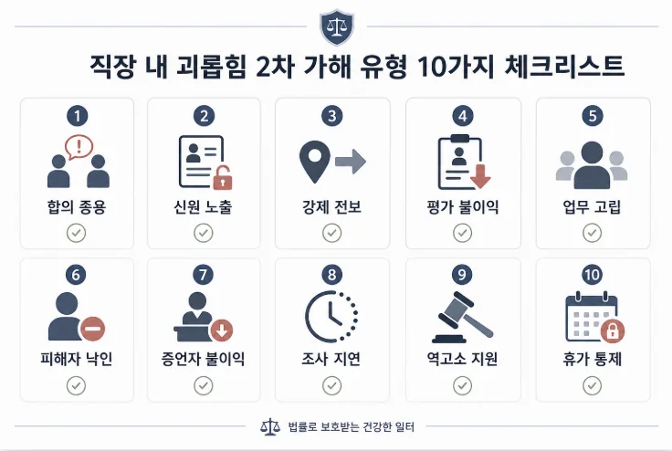 회사가 무심코 저지르는 직장 내 괴롭힘 2차 가해 10가지 유형 체크리스트