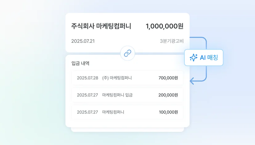 AI 매칭 기능
