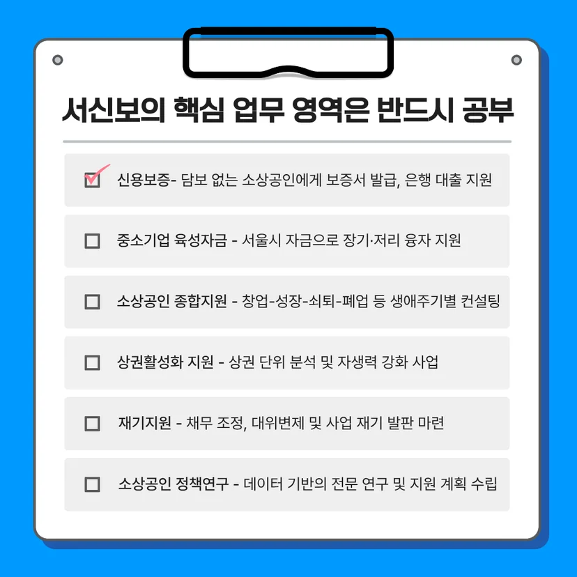 서울신용보증재단 논술 시험 필수 암기 사항인 6대 핵심 업무 영역(신용보증, 중소기업 육성자금, 소상공인 종합지원, 상권활성화 지원, 재기지원, 소상공인 정책연구) 요약 정보.