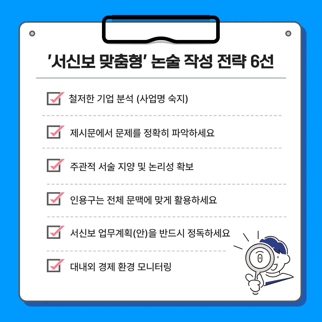 서울신용보증재단 논술 고득점을 위한 6가지 작성 전략 체크리스트. 기업 분석, 제시문 파악, 논리적 서술, 인용구 활용, 업무계획 정독, 경제 환경 모니터링 내용을 포함함.
