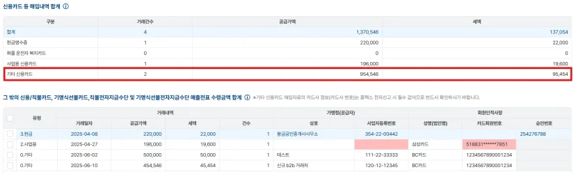 신용카드 매입 내역 합계 및 가맹점별 상세 거래 정보 조회 리스트