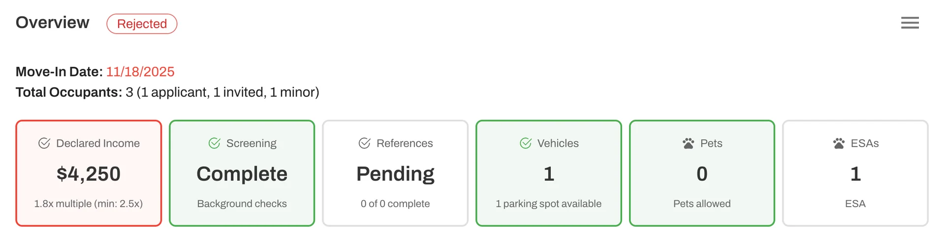 The redesigned interface uses color sparingly so flags and action items stand out.