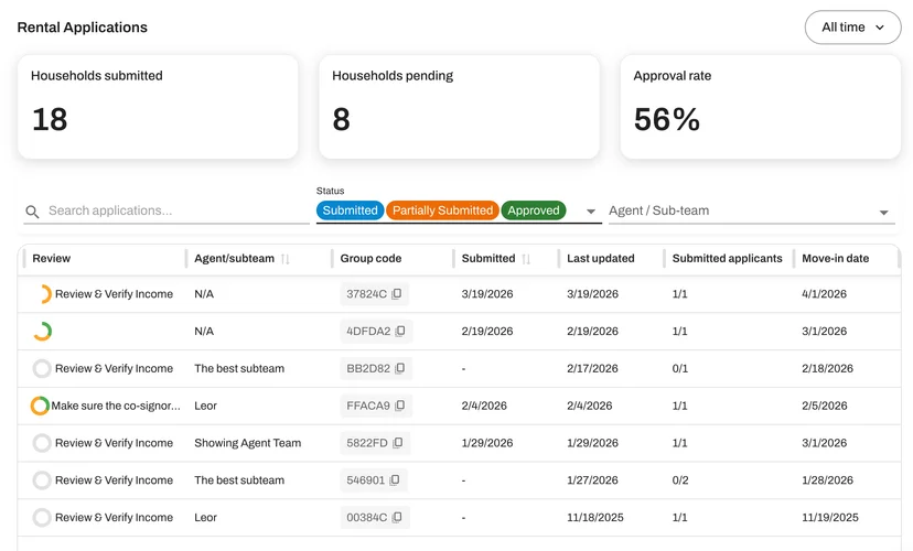 The updated Rental Applications dashboard with Submitted Applicants column and move-in date.