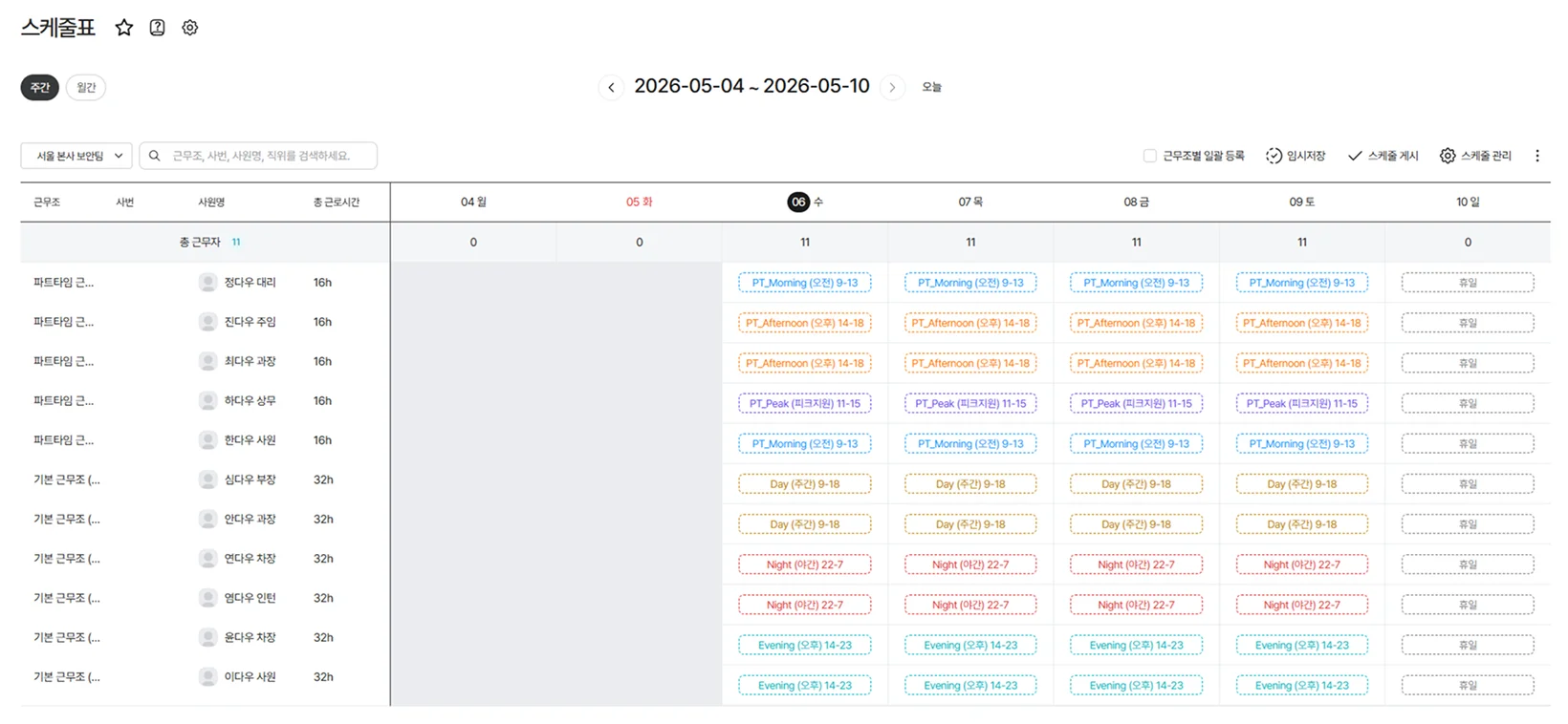 다우오피스 근태관리 시스템의 주간 스케줄표 화면. 2026년 5월 첫째 주(5/4~5/10)를 기준으로 각 직원별(정다우 대리, 진다우 주임 등) 지정된 근무조(Day, Evening, Night, 파트타임 등) 현황을 한눈에 확인할 수 있는 일주일 단위 업무 스케줄링 인터페이스입니다.