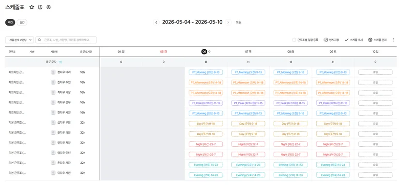 다우오피스 근태관리 시스템의 주간 스케줄표 화면. 2026년 5월 첫째 주(5/4~5/10)를 기준으로 각 직원별(정다우 대리, 진다우 주임 등) 지정된 근무조(Day, Evening, Night, 파트타임 등) 현황을 한눈에 확인할 수 있는 일주일 단위 업무 스케줄링 인터페이스입니다.