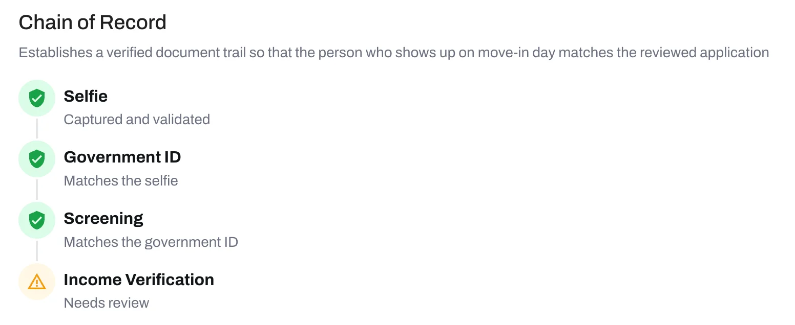 Screenshot of the secure Chain-of-Record validates that the person who moves in is the person you approved. 