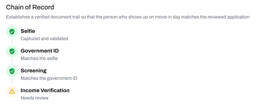 Screenshot of the secure Chain-of-Record validates that the person who moves in is the person you approved. 
