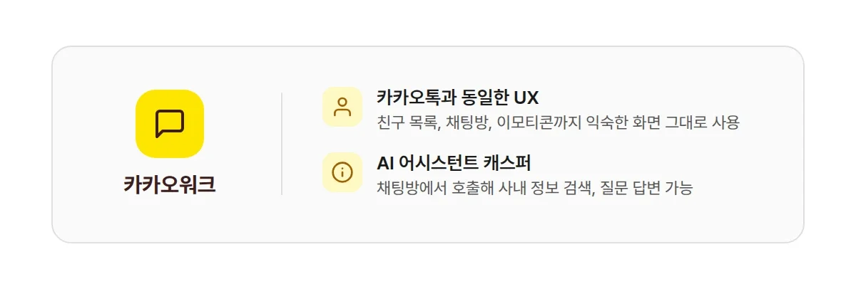 카카오워크 업무용 메신저 핵심 특징 요약 카드