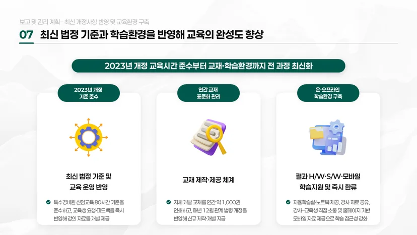 투자유치용 사업계획서 디자인 제작 사례 전후 비교
