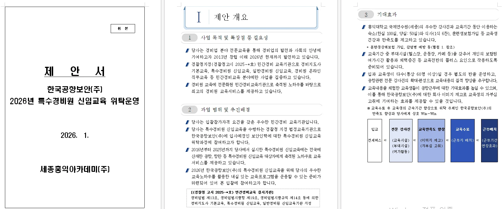 사업계획서 PPT 제작 문의 진행 과정